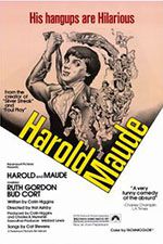 Rachel Weisz Favorite Movie Harold and Maude (1971)